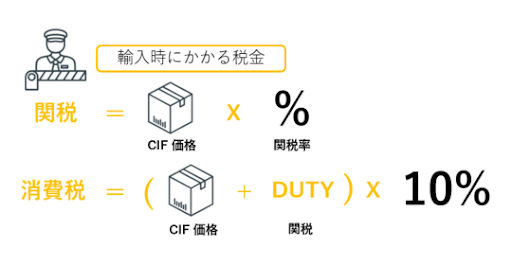 china-trade-tax