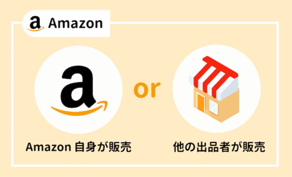 EXWの輸出者は誰？EXWの仕組みと役割を解説！優良な海外輸送代行会社も紹介 - 中国輸入総合研究所