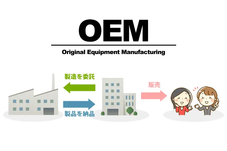 oem-word-meaning