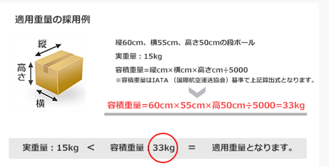 中国向けに荷物を安く送る方法！日本から中国への海外発送を航空便・船便で格安・安心通関で対応した中国向けの発送代行サービス。 - 中国輸入総合研究所