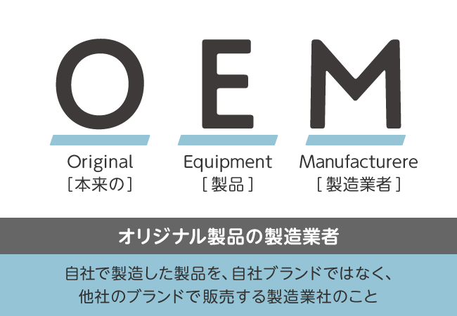 oem-production-choice-partner-guide