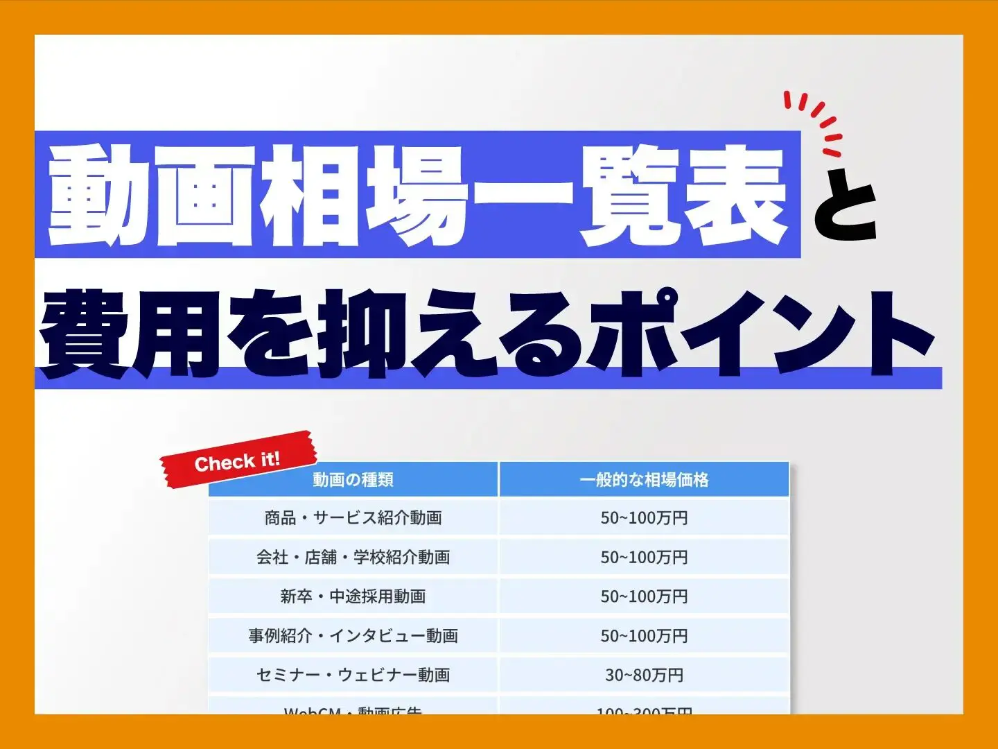 douga-sakusei-cost-performance-guide