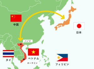 vietnam-import-freight-cost-down-method