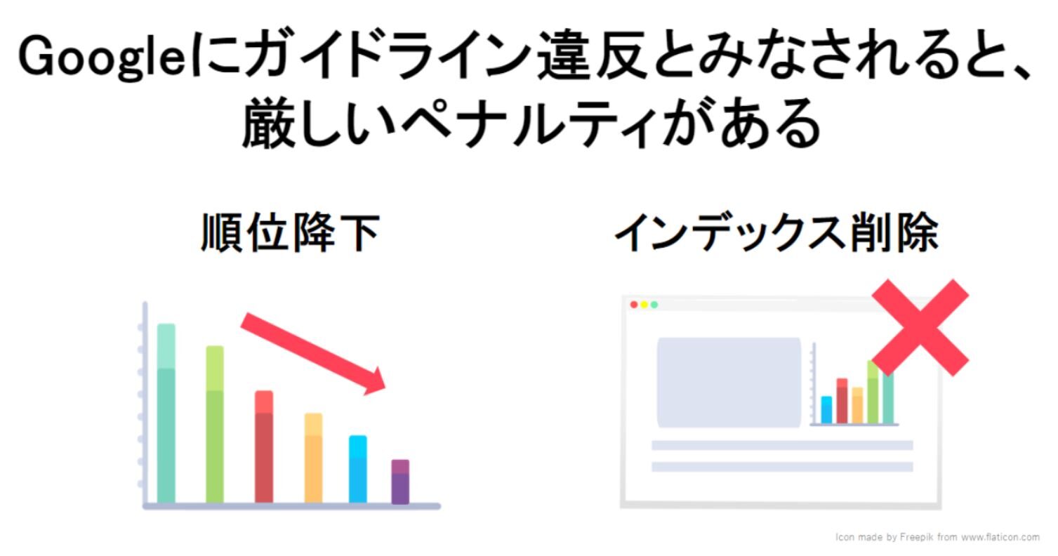 seo-taisaku-top-display-method