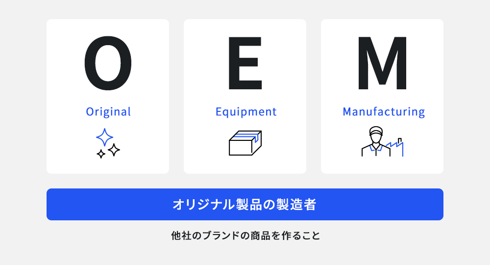 oem-product-development-company-choice