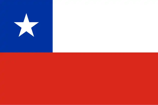 chile-import-shipment-cheap-method