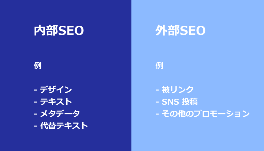 seo-taisaku-self--success-method