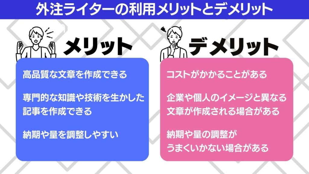 ライター代行サービスのメリットとデメリット！ライター代行における重要なポイントは、量産と品質の両方を追求する必要がある理由とは