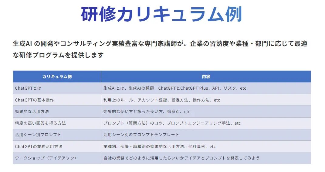 ChatGPT研修のおすすめと受けるメリットとは？ChatGPTを活用してお金を稼ぐ方法についても解説