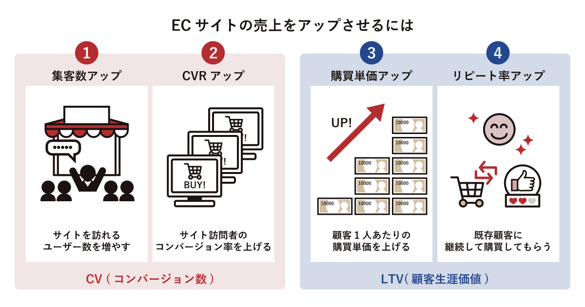 import-zakka-netshop-kaigyou-guide