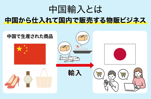 中国輸入代行を個人で始める方法まとめ！優良な中国輸入代行会社も紹介