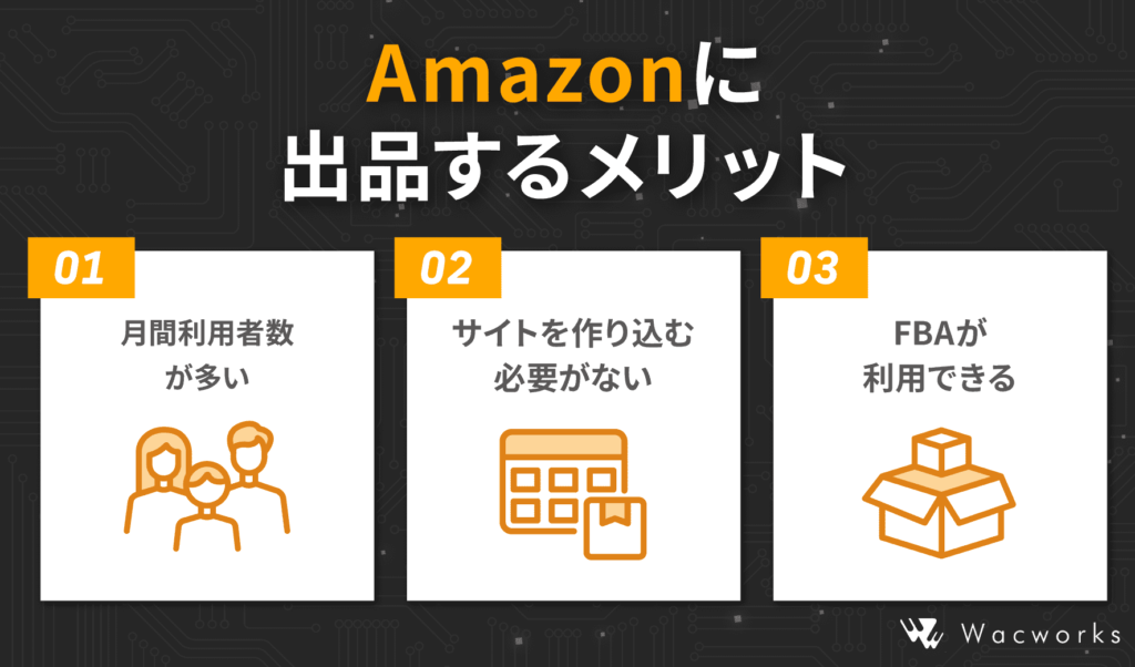 Amazon出店のデメリットと注意点を徹底解説！優良なAmazonコンサルティング会社も紹介