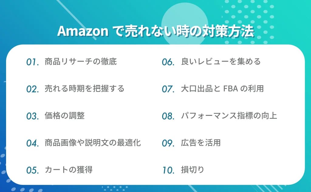 Amazonで全然売れない理由と対策を徹底解説！優良なAmazonコンサルティング会社も紹介