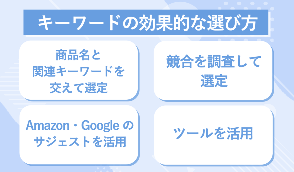 Amazonでの検索キーワード設定法とは？優良なAmazonコンサルティング会社も紹介