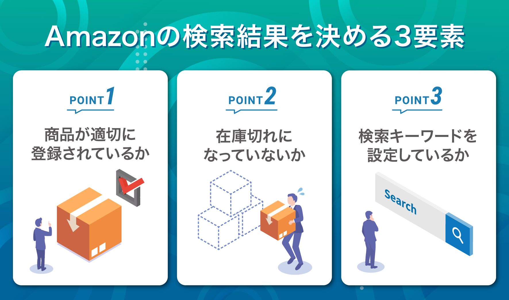 Amazonで検索結果の表示を増やす！成功するポイントとは？優良なAmazonコンサルティング会社も紹介