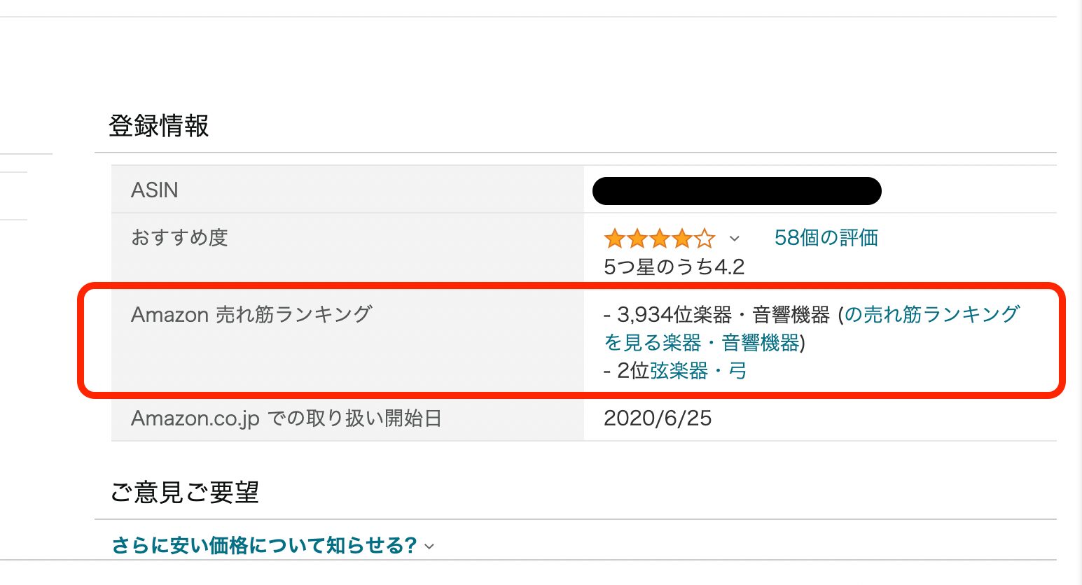 Amazonランキングが表示されない理由と解決法とは？優良なAmazonコンサルティング会社も紹介