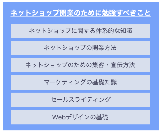 ネット販売を個人で！やり方や始めるための基本ステップを解説！優良な中国輸入代行会社も紹介