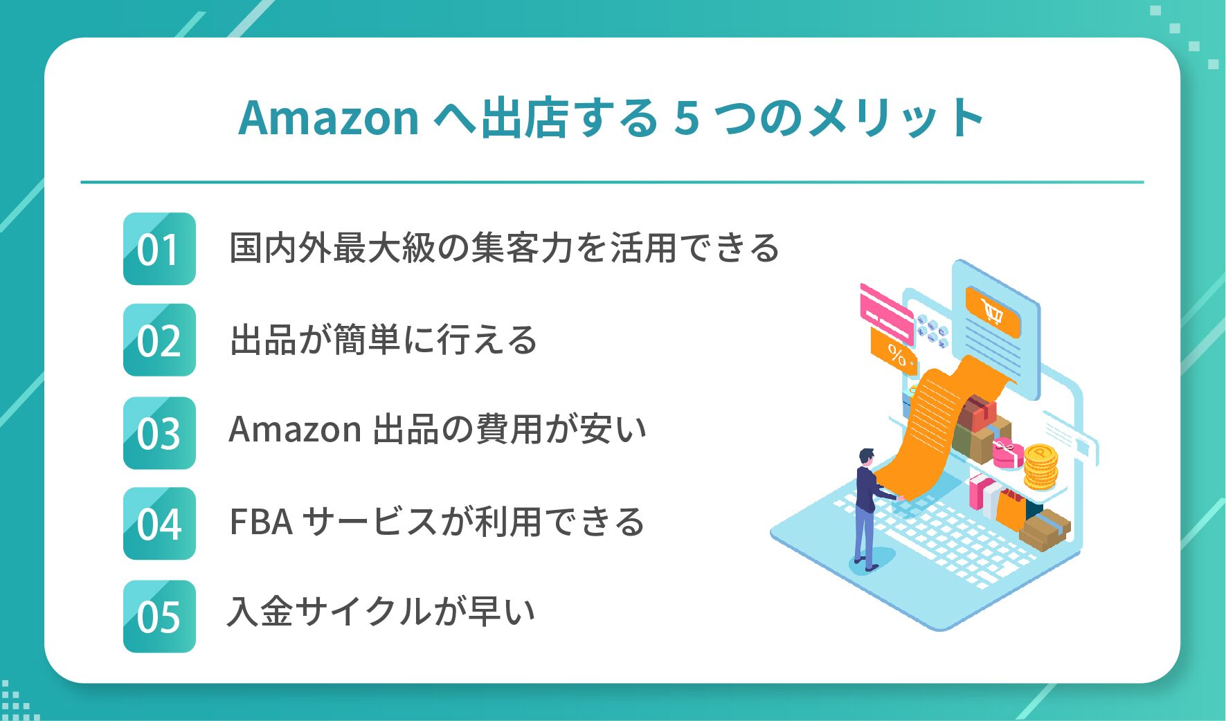 amazon-store-company-merit