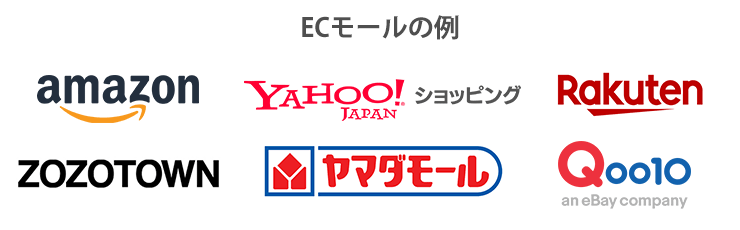 ECサイトの種類と特徴を徹底解説！優良なECコンサルティング会社も紹介