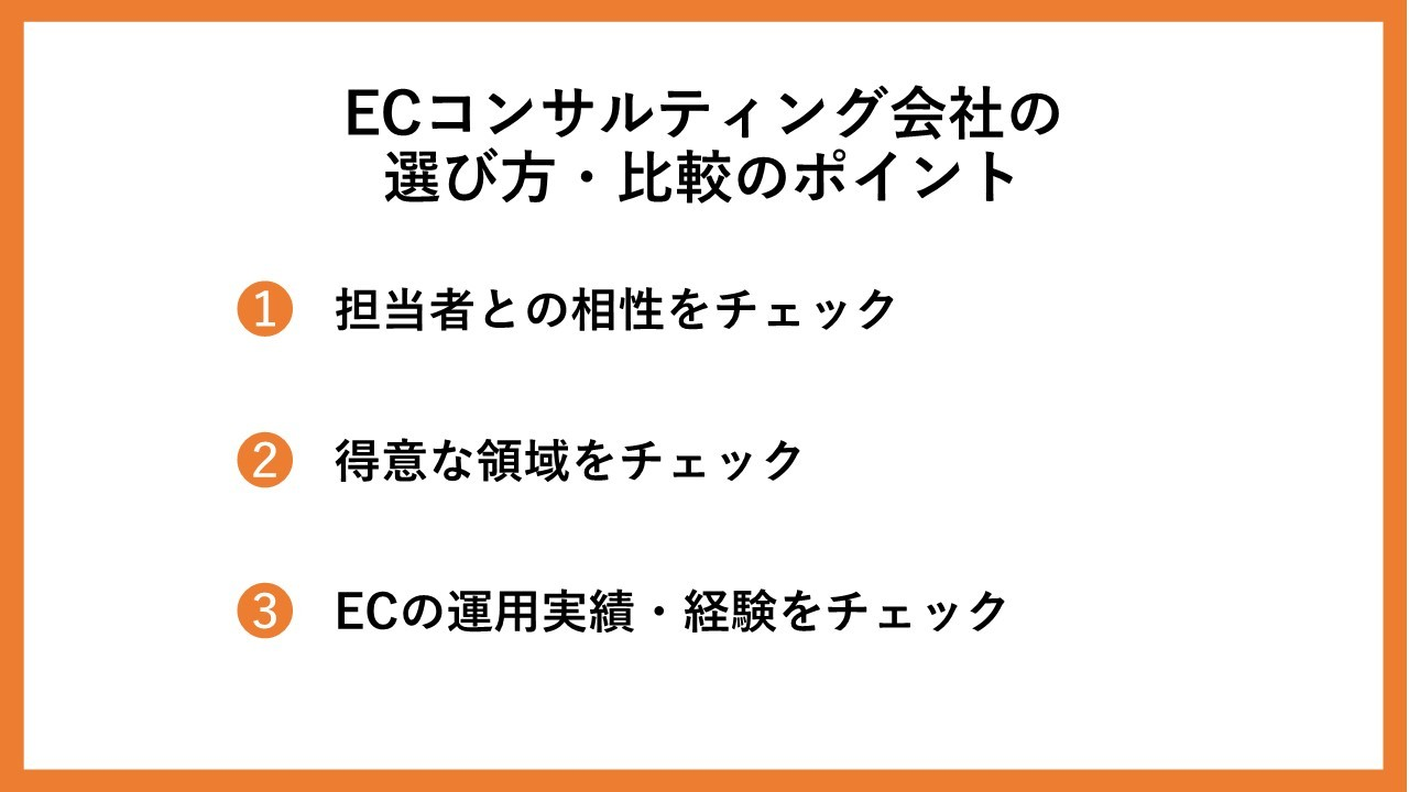 ECサイトのおすすめを徹底比較！優良なECコンサルティング会社も紹介