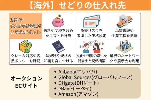 EXWの輸出者は誰？EXWの仕組みと役割を解説！優良な海外輸送代行会社も紹介 - 中国輸入総合研究所