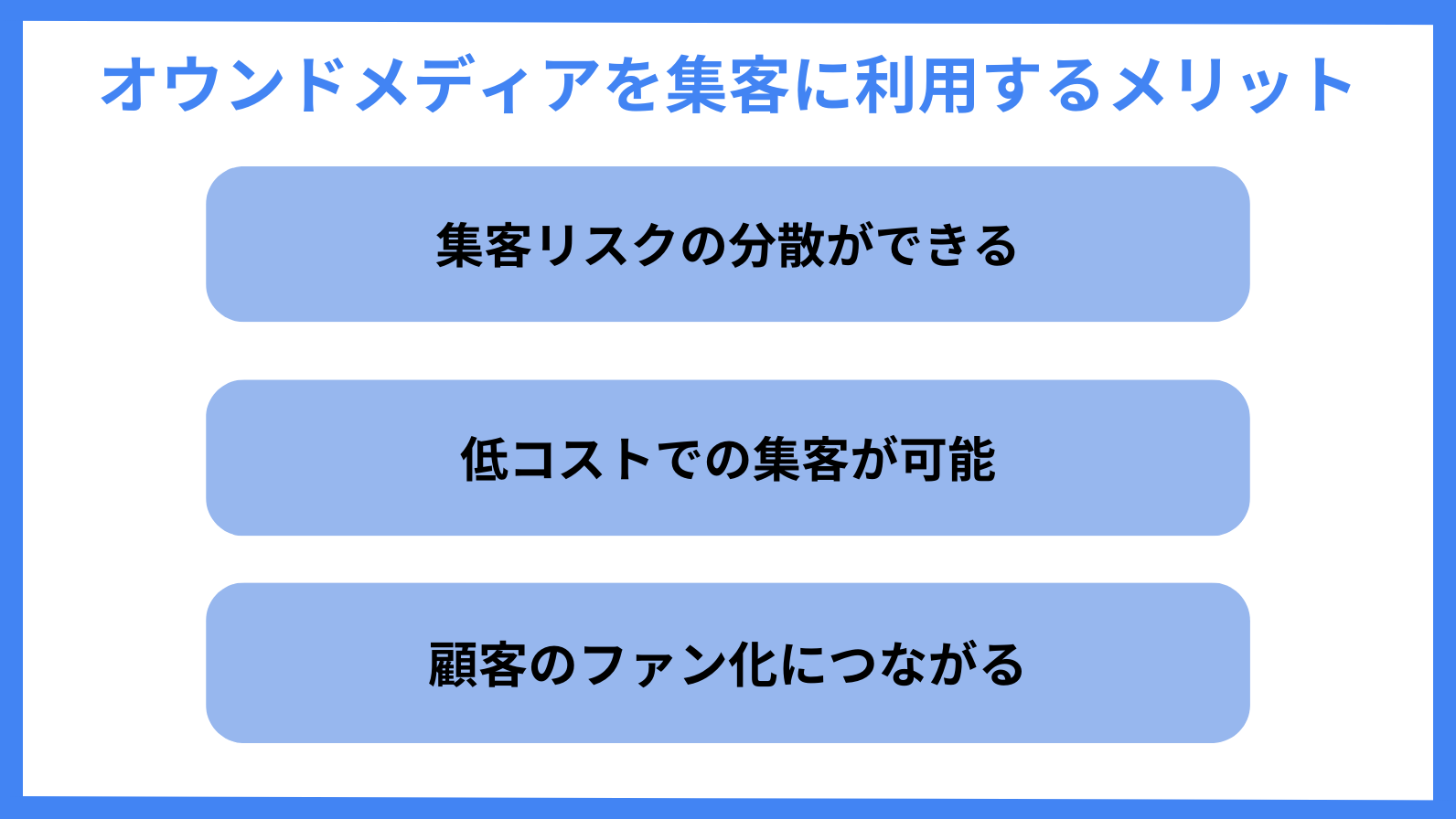 オウンドメディアサイトの効果的な運営法とは？優良なオウンドメディア制作会社も紹介