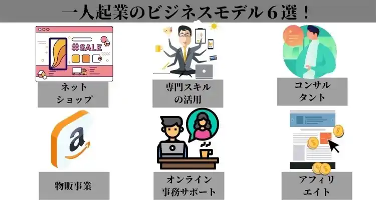 alone-kigyou-good-business-model