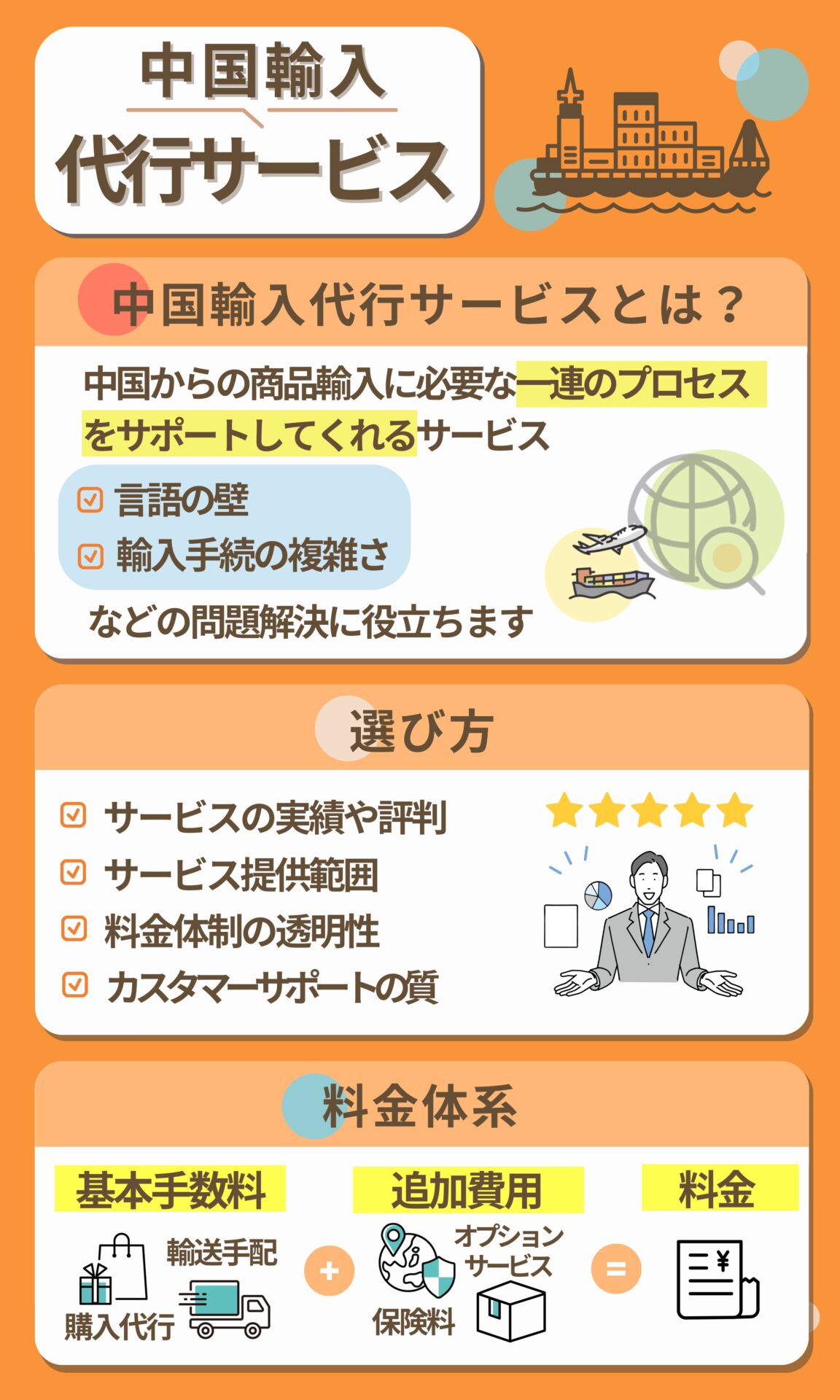 副業で稼ぐ輸入代行の基本知識と効率的な運営方法とは？おすすめの中国輸入代行会社も紹介！
