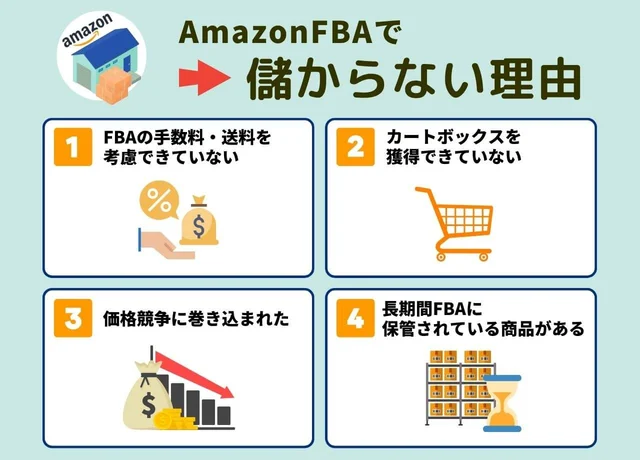 Amazon物販の失敗事業とその教訓をわかりやすく解説！おすすめの中国輸入代行会社も紹介！