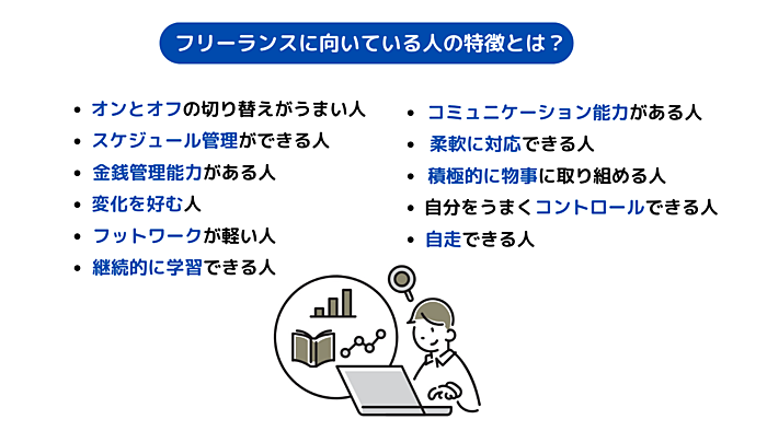 フリーランスに向いてる人の特徴と適性解説！おすすめのAmazonコンサルティング会社も紹介！