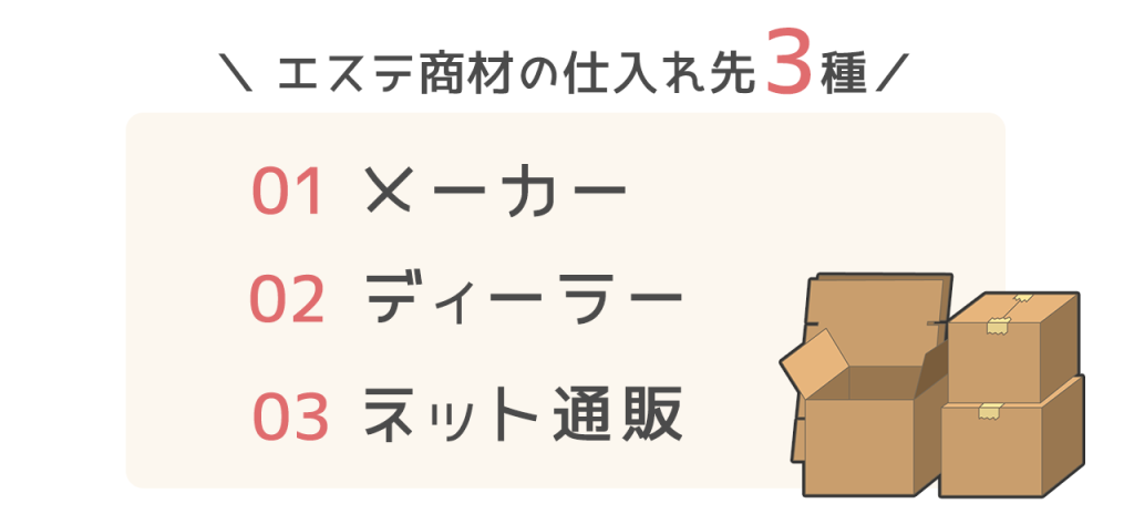 エステ卸の人気ランキングと信頼できる業者の特徴とは？おすすめの中国輸入代行会社も紹介！