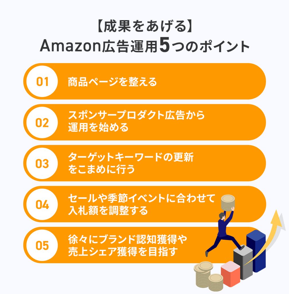 Amazon広告運用の業務委託で成功するコツとは？おすすめのAmazonコンサルティング会社も紹介！