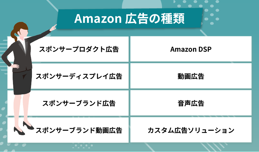 Amazon広告の種類と効果的な活用法を徹底解説！おすすめのAmazonコンサルティング会社も紹介！