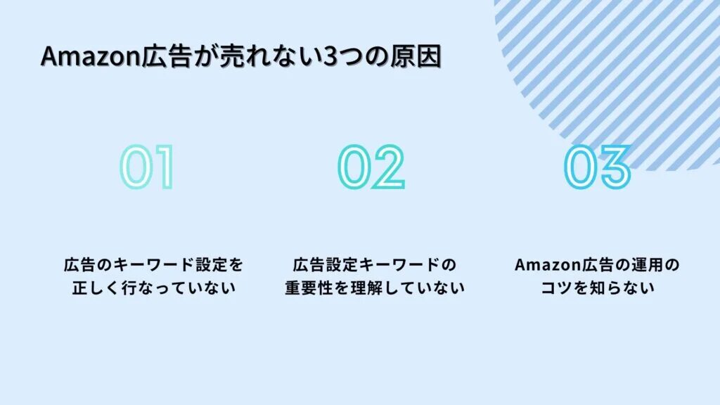 amazon広告で売れない原因と改善方法を徹底解説！おすすめのAmazonコンサルティング会社も紹介！