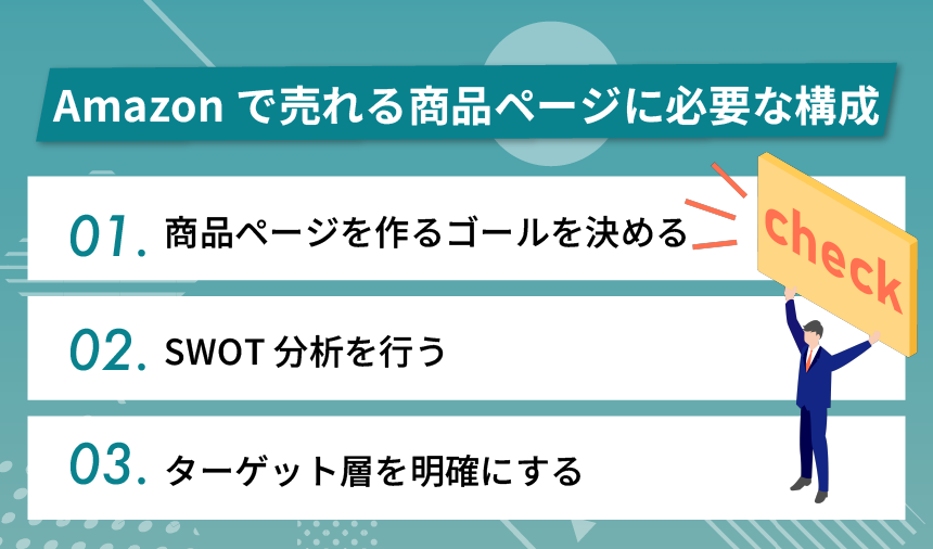 Amazon商品ページ制作の平均相場と料金の目安とは？おすすめのAmazonコンサルティング会社も紹介！
