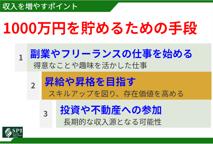 一年で1000万貯めるための実践的な節約術と資産形成方法とは？手堅いビジネスについても解説！おすすめのAmazonコンサルティング会社も紹介！