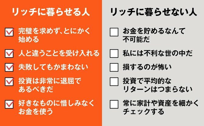 投資で成功する人の特徴と実践法を徹底解説！手堅いビジネスについても解説！おすすめのAmazonコンサルティング会社も紹介！
