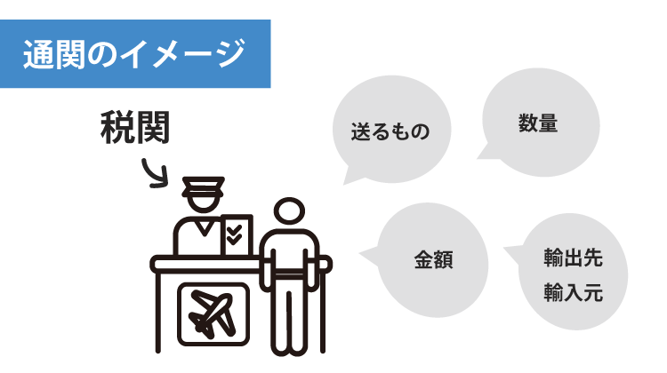 中国の簡易通関と正式通関の違いと選び方とは？中国から日本に安く荷物を送れる海外輸送代行会社を紹介！