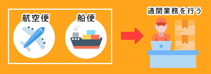 中国輸入の中国通関にかかる日数と対策法とは？中国から日本に安く荷物を送れる海外輸送代行会社を紹介！