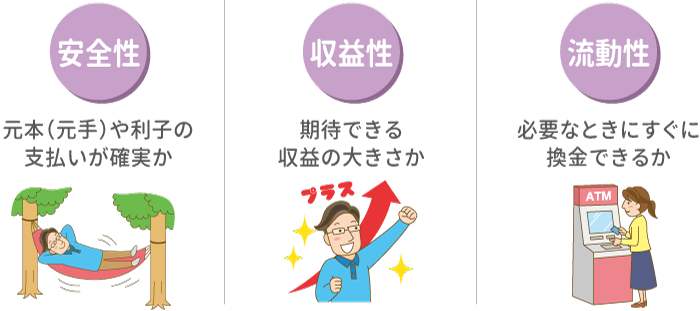 金融商品を選ぶ前に気をつけることとは？手堅いビジネスについても解説！おすすめのAmazonコンサルティング会社も紹介！