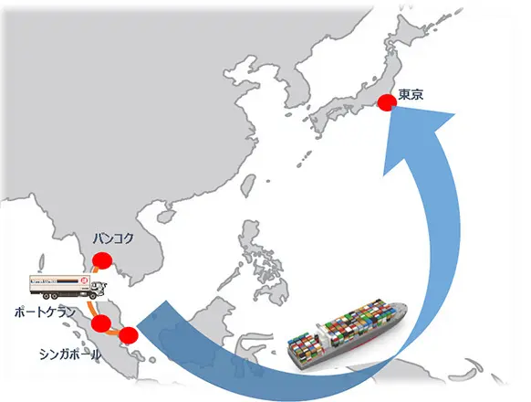 シンガポールから日本への郵便料金と発送方法ガイド！シンガポールから日本に安く荷物を送れる海外輸送代行会社を紹介！