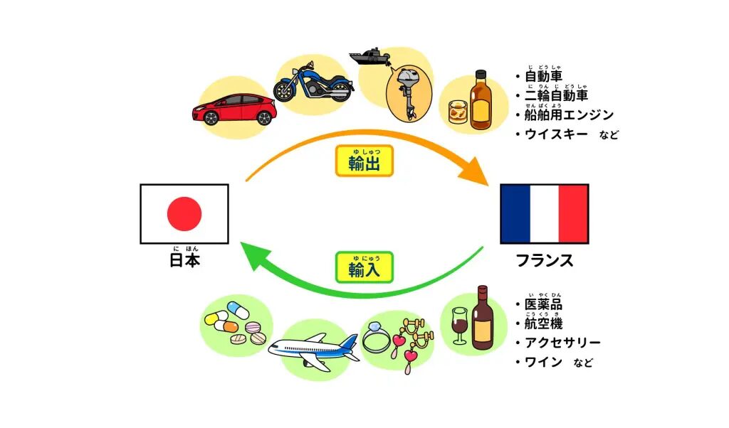フランスへ荷物を送る時のおすすめサービスと選び方とは？日本からフランスに安く送る輸送代行会社を紹介！