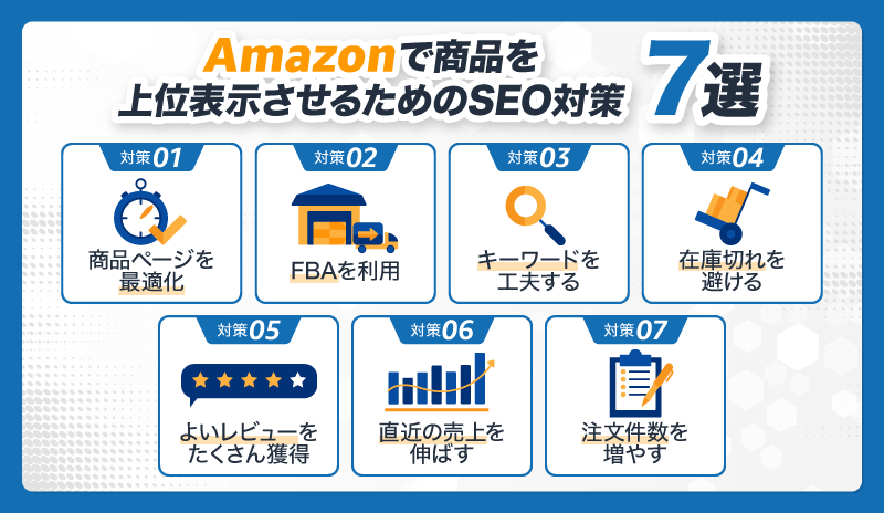 amazon物販で上位表示を狙うSEOと商品ページ最適化とは？おすすめのAmazonコンサルティング会社も紹介！