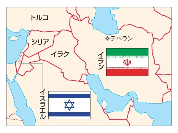 UPSでイスラエル向けの物流手配を初心者向けに解説！日本からイスラエルに安く送る輸送代行会社を紹介！