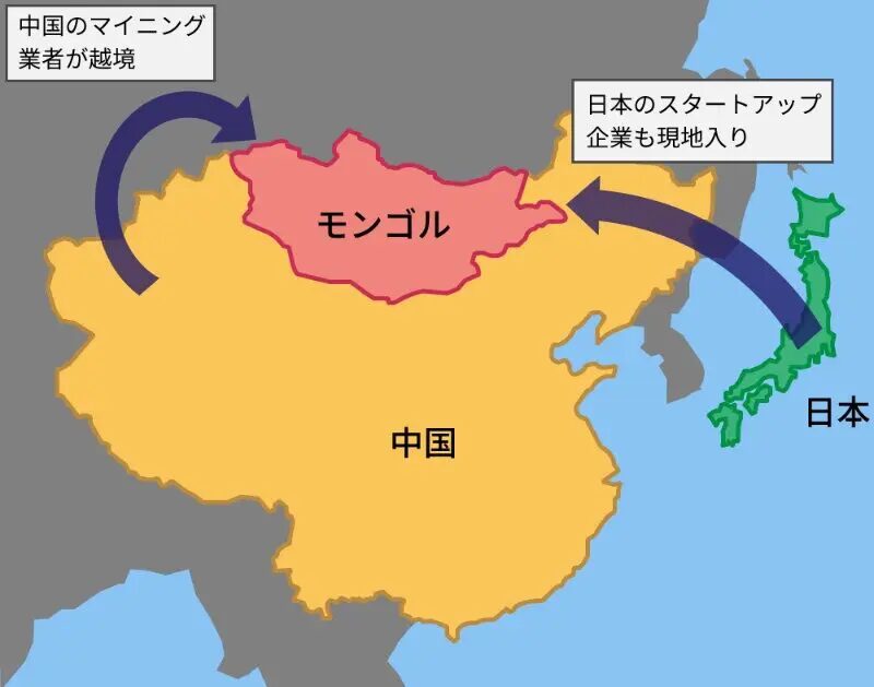 モンゴルへ送れないものを徹底解説、輸出入の落とし穴と対策とは？日本からモンゴルに安く送る輸送代行会社を紹介！