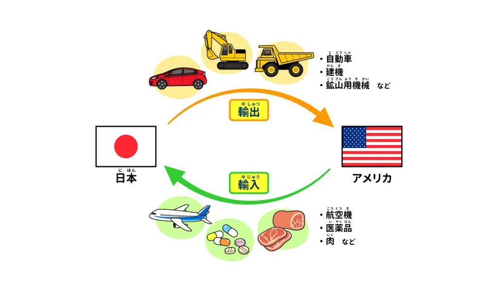 デトロイトから日本へ荷物を送る手順と費用ガイド！アメリカから日本に安く荷物を送れる輸送代行会社を紹介！