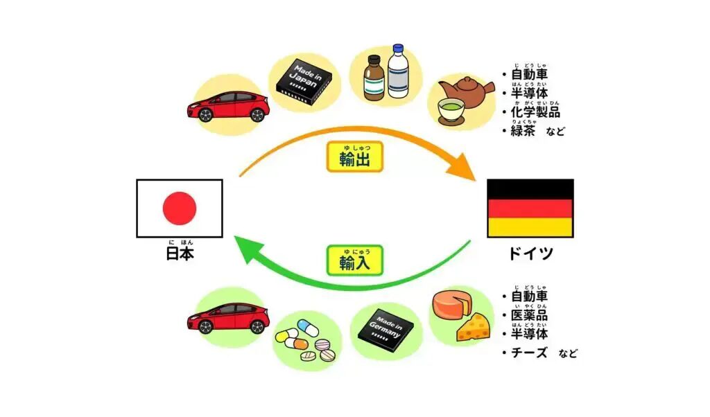 ブレーメンから日本へ荷物を送る方法と費用を徹底解説！ドイツから日本に安く荷物を送れる輸送代行会社を紹介！