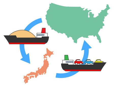 ニューヨークから日本へ荷物を送る方法と費用の比較！アメリカから日本に安く荷物を送れる輸送代行会社を紹介！