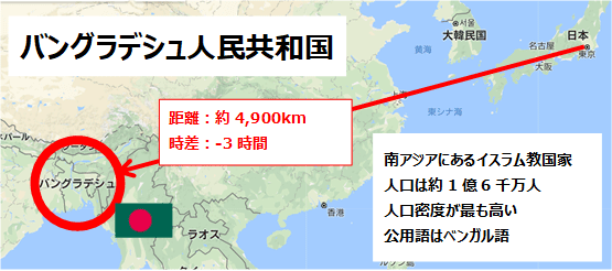 日本からダッカへ荷物を送る方法と費用ガイド！日本からバングラディシュに安く荷物を送れる輸送代行会社を紹介！