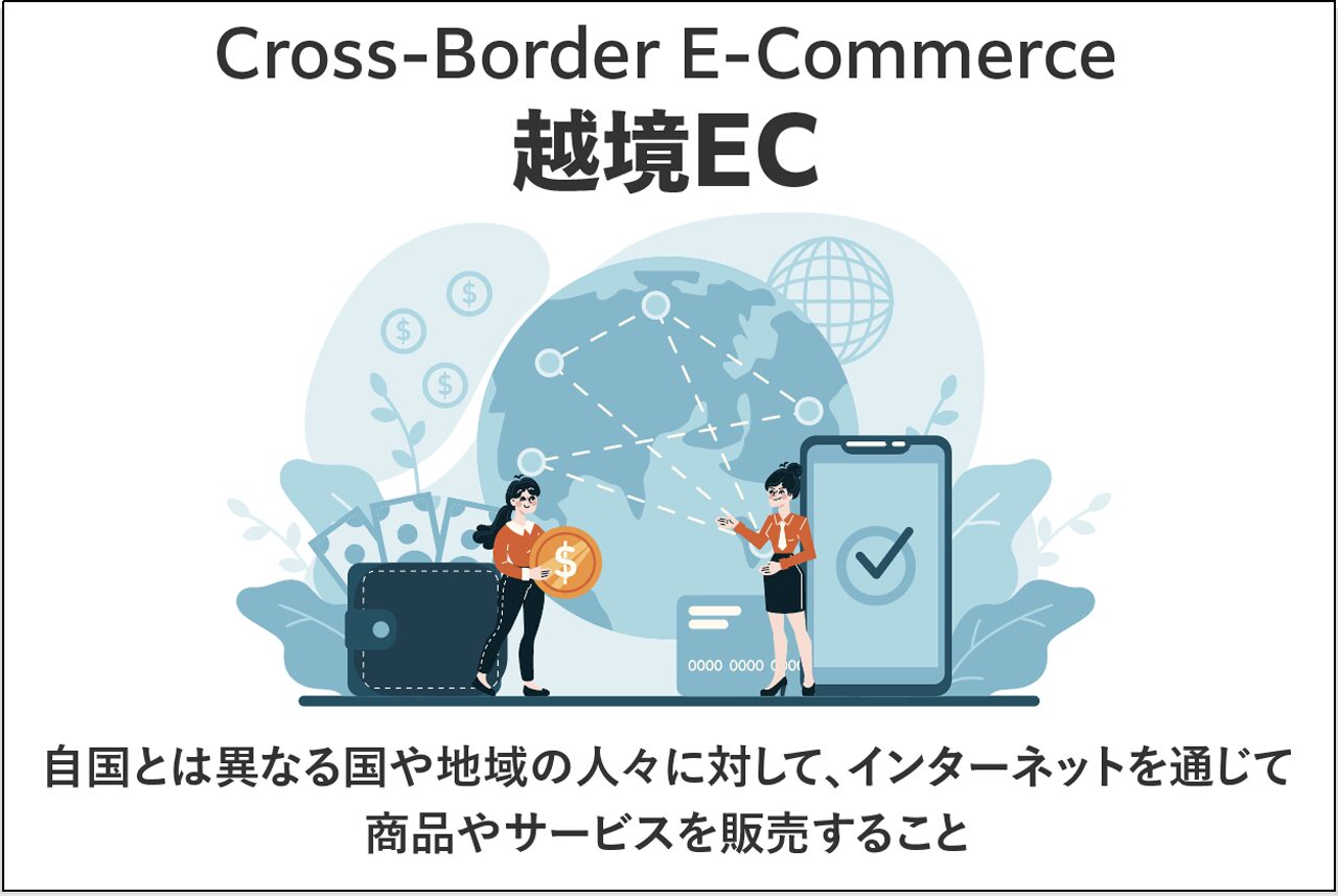 越境物流の仕組みを図解解説で理解するポイントとは？海外輸送時の輸出入で安く送れる海外輸送代行会社も紹介！